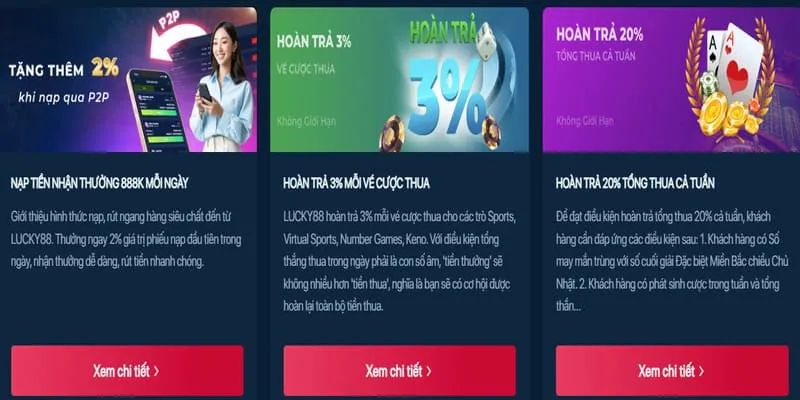 Các phương thức rút tiền và thời gian xử lý s777